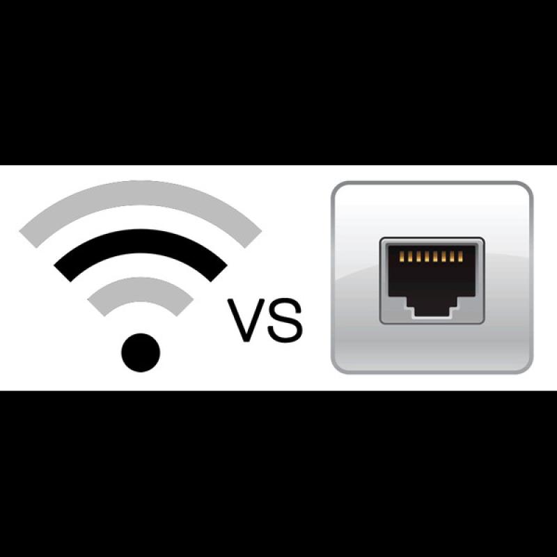 Guide to Wired VS Wireless Security Cameras